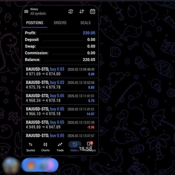 MT5 screenshot from The Circle member #14
