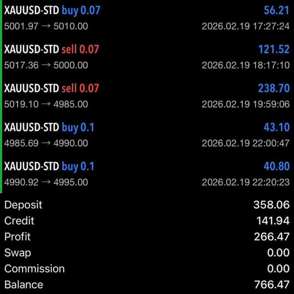 MT5 screenshot from The Circle member #1